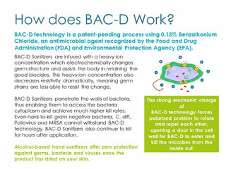 20 PACK: BAC - D Foaming Hand Sanitizer - Wound Care 2 ozBacD1