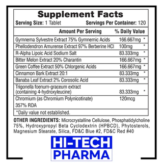 Hi-Tech Pharmaceuticals  INSULOAD - 120 Servings