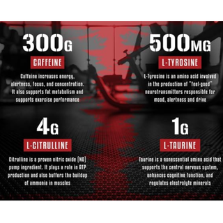 5% Nutrition Code Red Pre-Workout - 20 Servings