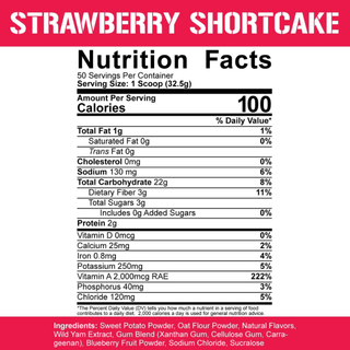 5% Nutrition REAL CARBS - 50 Servings