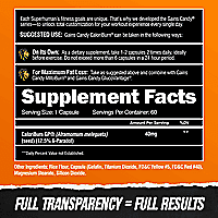 Alpha Lion Gains Candy Caloriburn - 60 Capsules